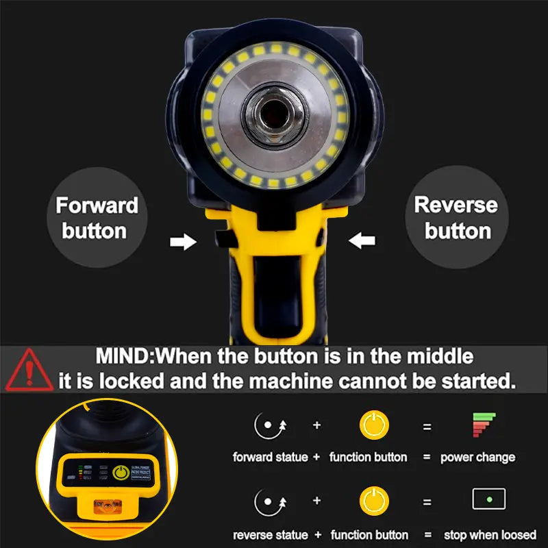 Suitable for 20V Batteries, Cordless 450N High-Torque Impact Wrench. 3000 RPM, Brushless Motor, 450 Lb., Tool Only, Battery Not Included. Suitable for Heavy Machinery and Automotive Repair.